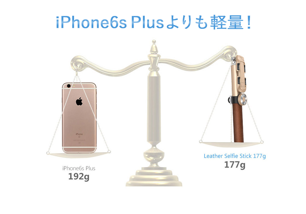 iphone6plusよりも軽量! iphone6sよりも軽量!
