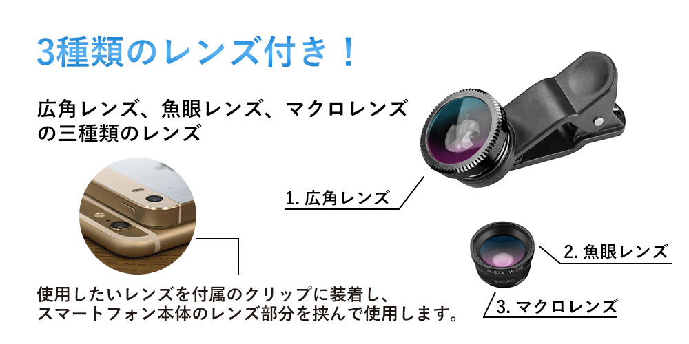 3種類のレンズ付き。広角レンズ、魚眼レンズ、マクロレンズの三種類のレンズから使用したいレンズを付属のクリップに装着し、スマートフォン本体のレンズ部分を挟んで使用します。 3種類のレンズ付き。広角レンズ、魚眼レンズ、マクロレンズの三種類のレンズから使用したいレンズを付属のクリップに装着し、スマートフォン本体のレンズ部分を挟んで使用します。